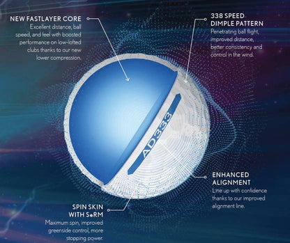 SRIXON AD333-10ª GENERACIÓN